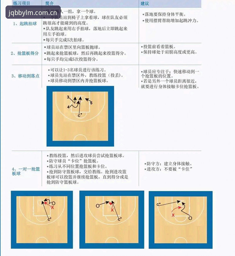 球盟会体育官网 球盟会体育官网深度解析:从数据看专业体育平台的必备知识