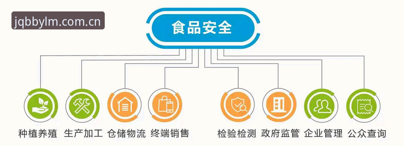 球盟会账号 球盟会账号安全如何保障?从版本迭代看体育平台的用户信任体系